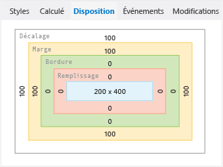 Onglet Disposition de l'explorateur DOM