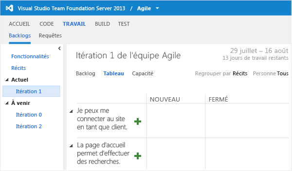 Tableau de tâches pour le projet d'équipe Agile non mis à jour