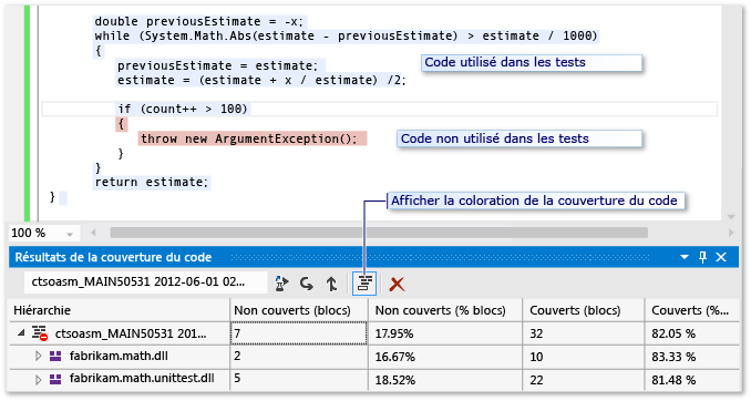 Bouton des résultats de la couverture du code et d'affichage de la couleur