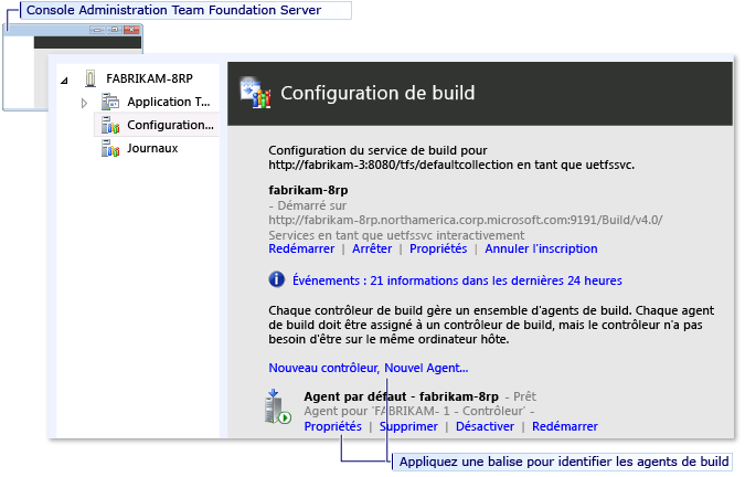 Console Administration du serveur de builds