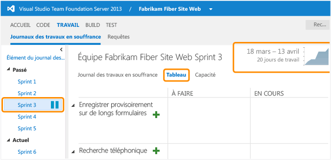 Tableau de tâches persistant et graphique d'avancement