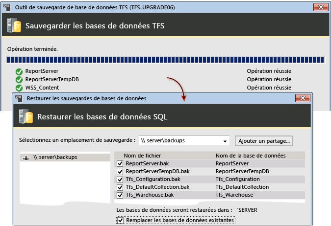 sauvegarde et restauration des données