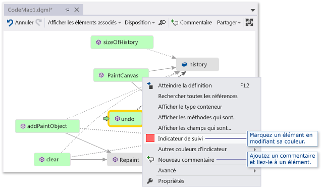 Code de mappage - Commenter et signaler des éléments pour le suivi