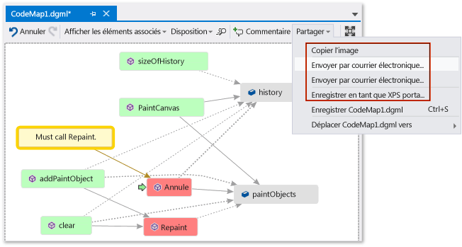 Code de mappage - Partager, exporter, envoyer par courrier électronique