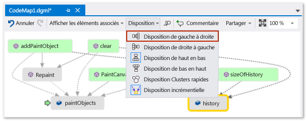 Code de mappage - Modifier la disposition