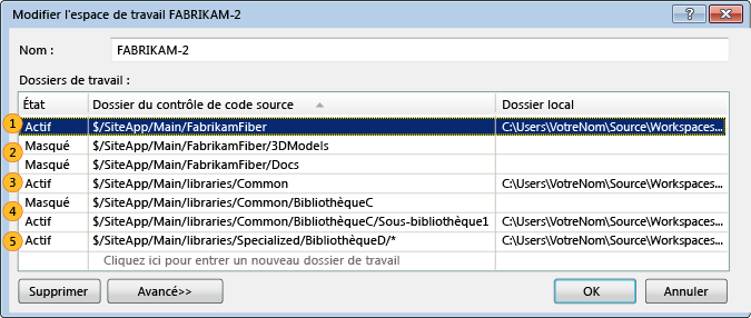 Folders mapped to to optimize a workspace