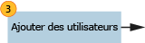 Ajouter rapidement des utilisateurs en les ajoutant à l'équipe