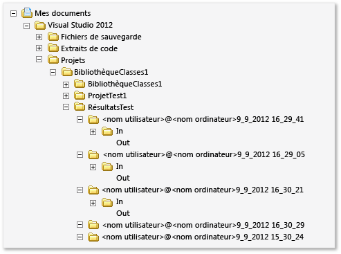 Dossier de déploiement local en vue de tests