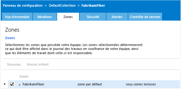 Page Zones pour un projet d'équipe, contexte d'administration TWA