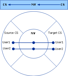 b4a436d0-002d-45c6-aeaf-08ed30f386a3