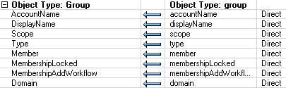 Screen shot of attribute flow mappings