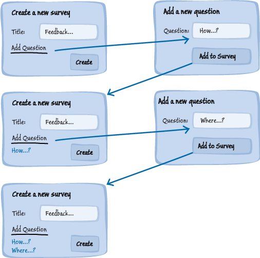 Figure 4 - Creating a survey with two questions