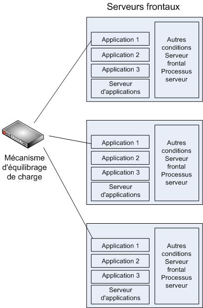 Dd425259.ac377ccc-5149-4f15-8f1a-361eeccf0e55(fr-fr,office.13).jpg