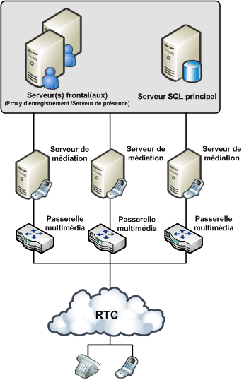 Dd441273.67c53c38-4618-486a-ab6c-23b32747cb75(fr-fr,office.13).gif