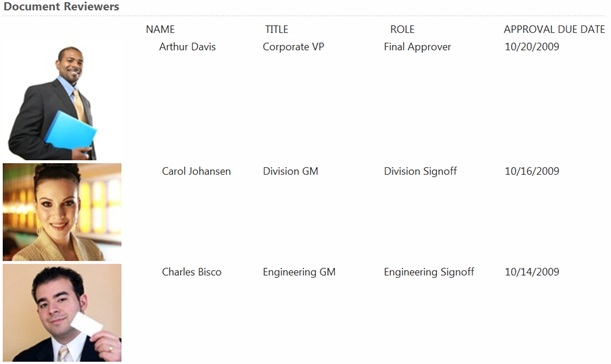 Single Column Layout