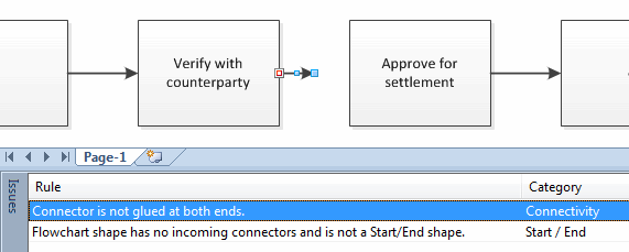 Validation Issues window