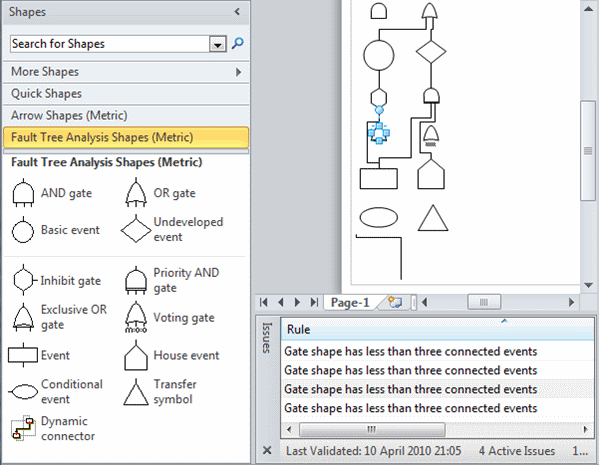 Gate shape has fewer than three connected events