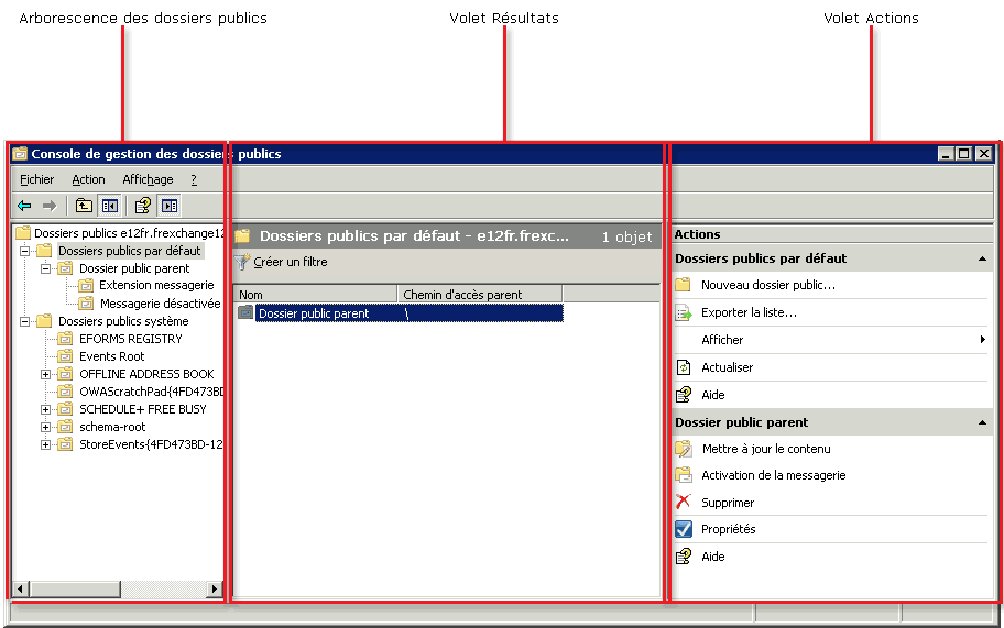 Éléments communs de la console de gestion des dossiers publics