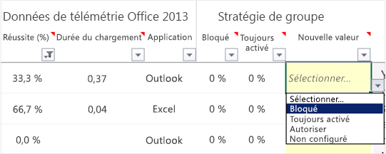 Cette capture d’écran affiche la feuille de calcul Gestion des compléments à partir du Tableau de bord de télémétrie Office.