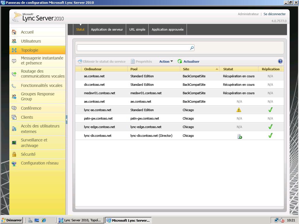 Panneau de configuration Lync Server - Topologie après fusion