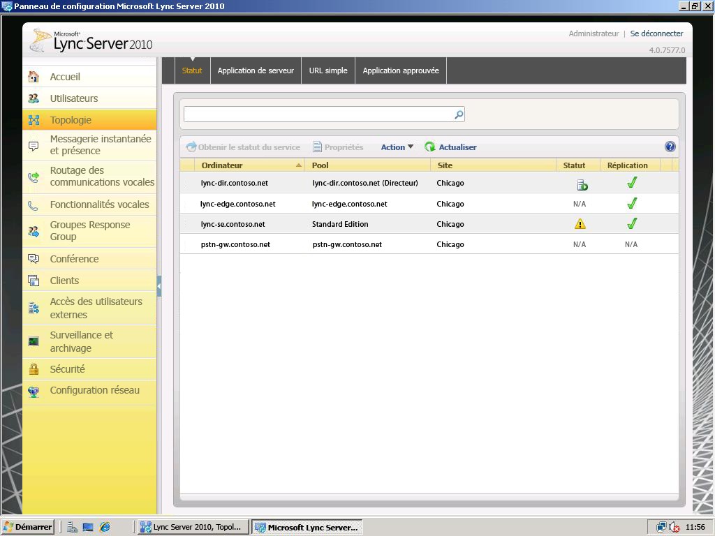 Page Topologie du Panneau de configuration Lync Server