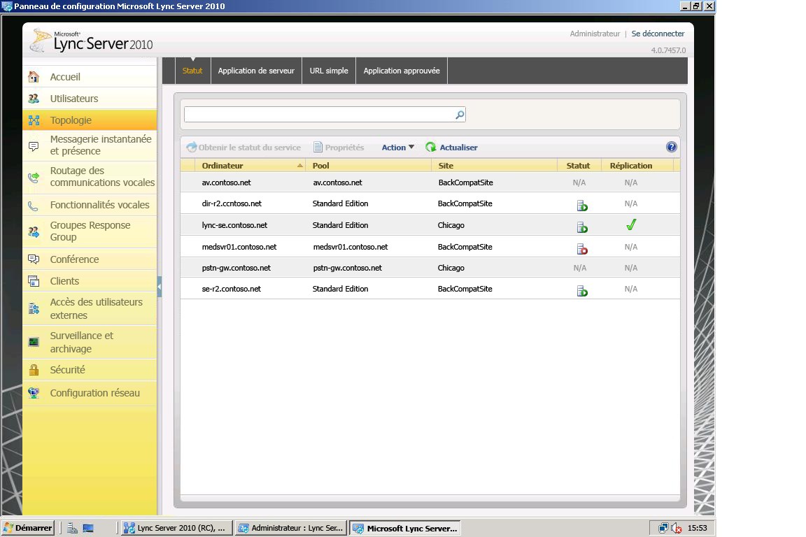 Page Topologie du Panneau de configuration Lync Server