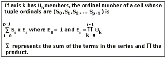 Formule pour calculer la position ordinale de la cellule