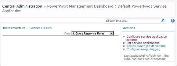 Capture d’écran du tableau de bord, focus sur la liste d’actions