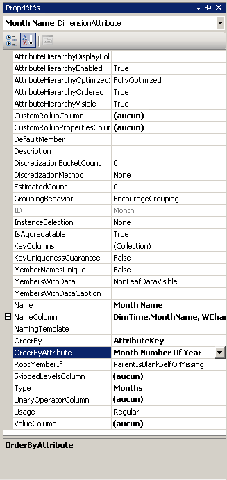 Modifications des propriétés OrderBy et OrderByAttribute