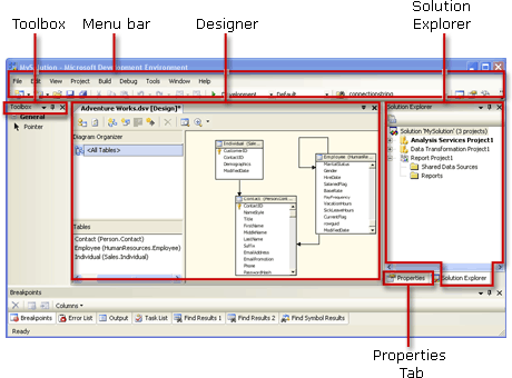 Default BI Development Studio configuration