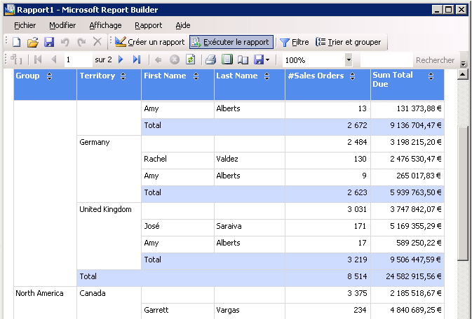 Rapport du Générateur de rapports rendu.