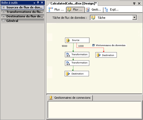 Onglet Flux de données du Concepteur SSIS