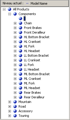 Liste hiérarchique affichant les composants manquants