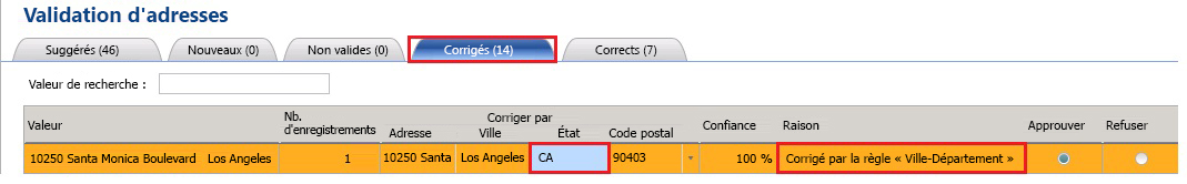 Correction de la règle Ville-Département