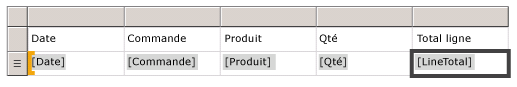 Conception, table avec ligne d'en-tête et ligne de détails