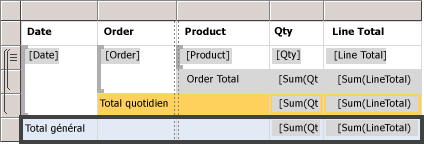 Vue Design : total global dans la table de base