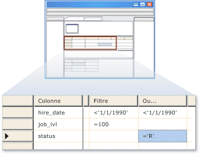 Clauses AND et OR multiples dans le volet Critères