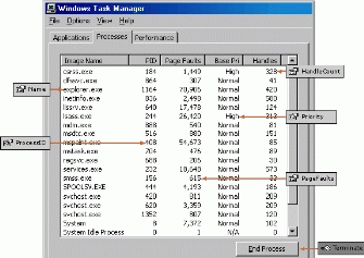 sas_prc_01s