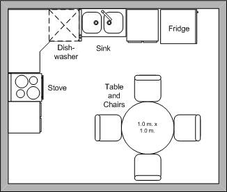 Kitchen Plan