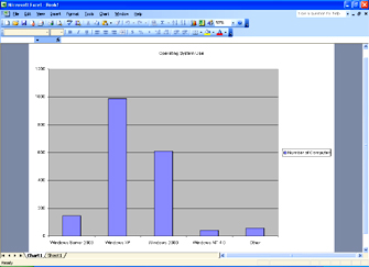 Microsoft Excel