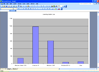 Microsoft Excel