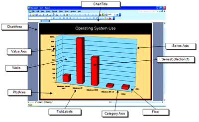 Microsoft Excel