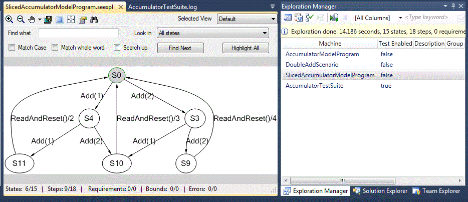 Exploration of Sliced Accumulator