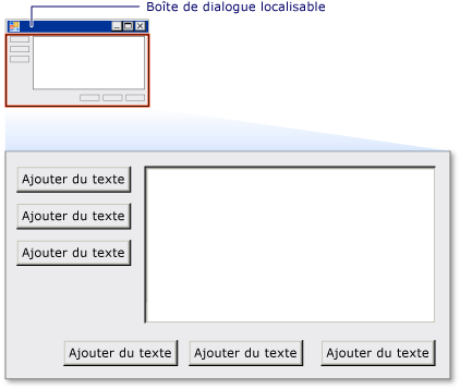 Formulaire localisable avec TableLayoutPanel