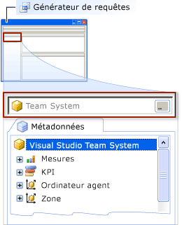 Générateur de requêtes - cliquez sur le cube Team System