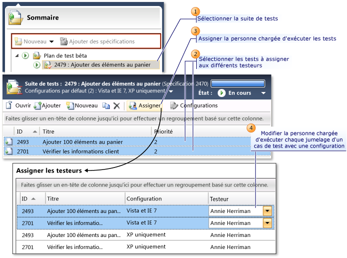 Assigner la personne qui exécutera les tests