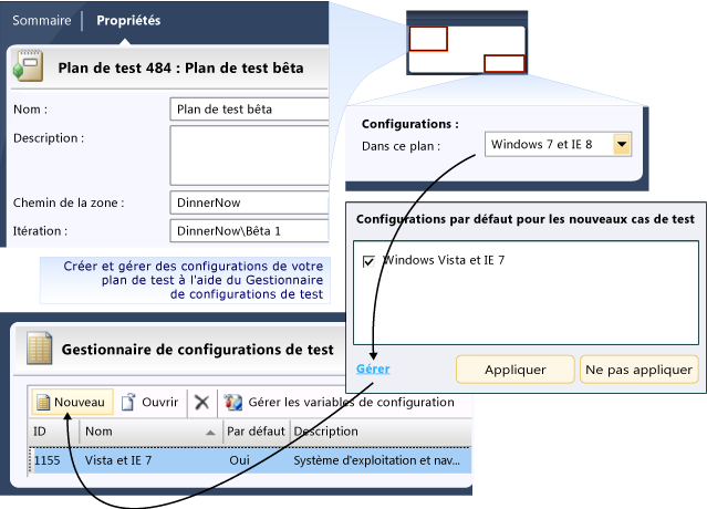 Créer des configurations de tests à partir d'un plan