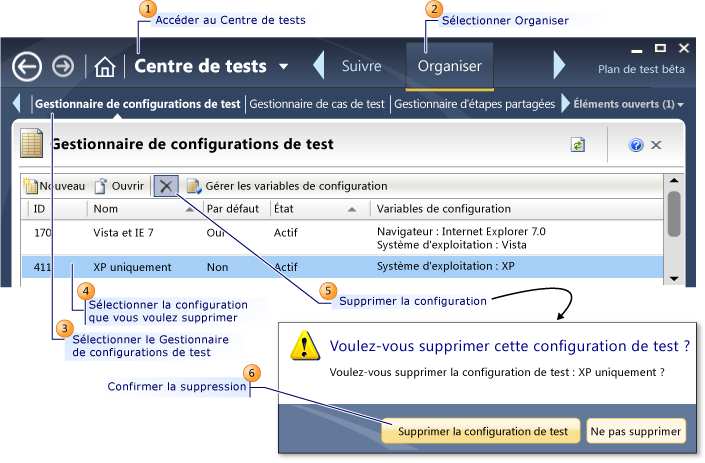 Supprimer la configuration de test