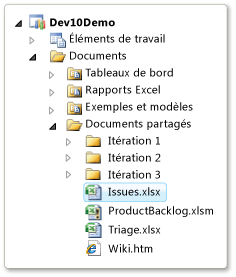 Classeur Problèmes sous Documents Partagés