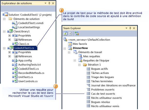 Ouvrir le cas de test à l'aide de Microsoft Visual Studio